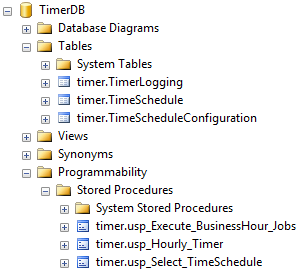 SQL-Timer-Objects