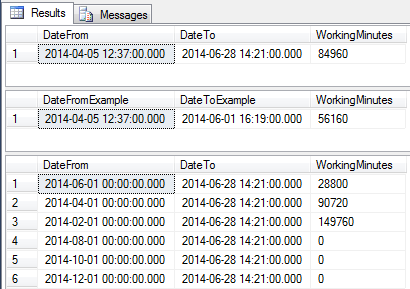 Number-of-working-minutes-between-dates-sql-server-set-based