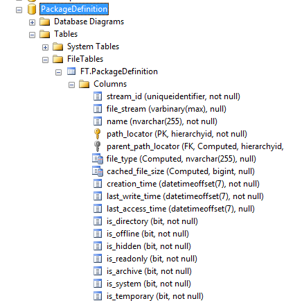 Search-in-ssis-packages-with-sql-filetable-structure